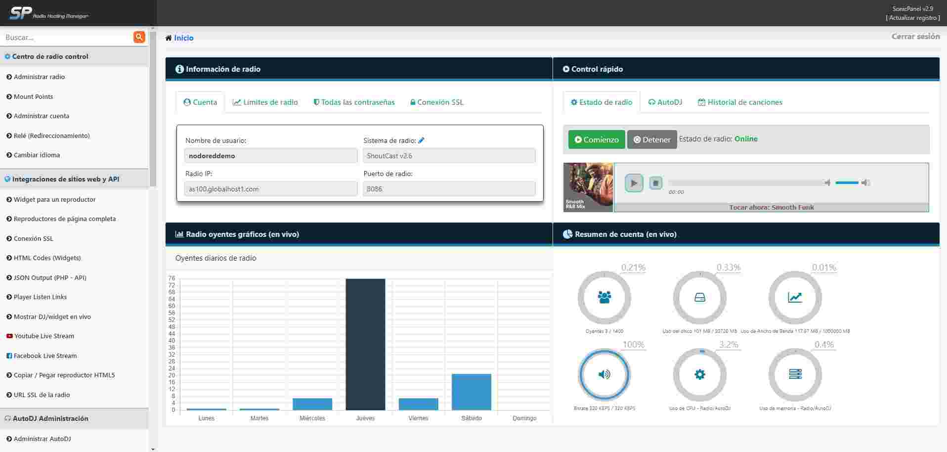 Potente y Fácil de Usar